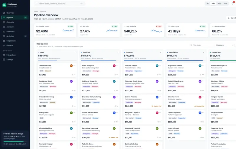 Sales CRM deal pipeline board